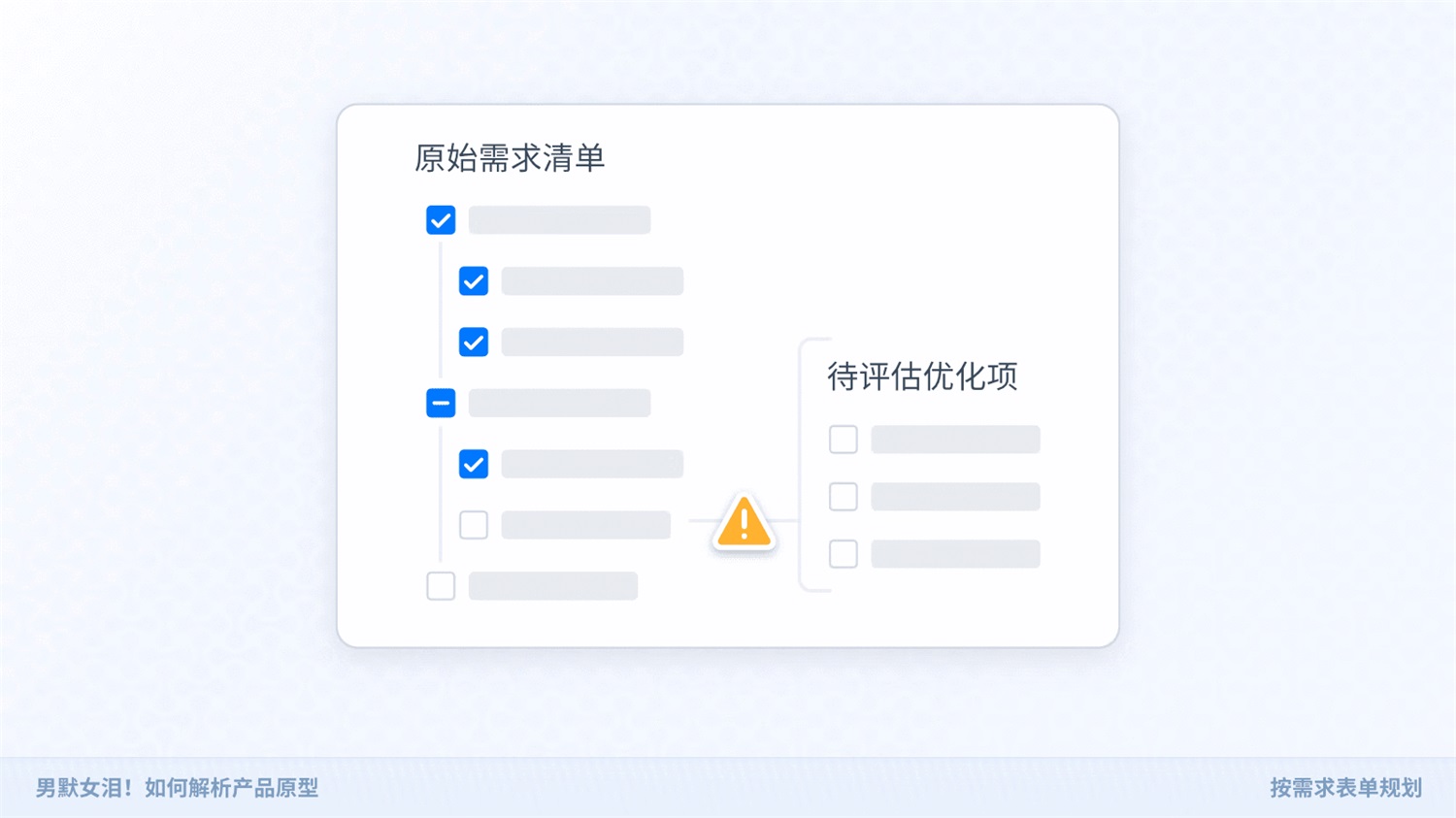 如何解析产品原型？京东高手的实